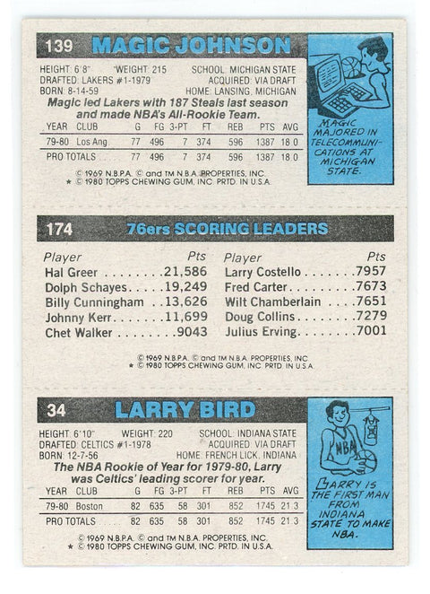 1980-81 Topps #34 / 139 / 174 Larry Bird / Julius Erving / Magic Johnson