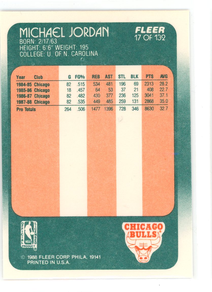 1988-89 Fleer #17 Michael Jordan