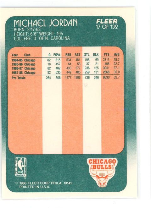 1988-89 Fleer #17 Michael Jordan