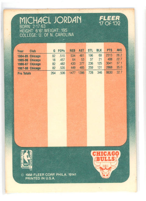 1988-89 Fleer #17 Michael Jordan