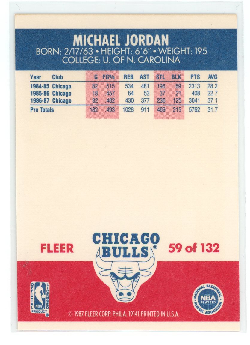1987-88 Fleer #59 Michael Jordan