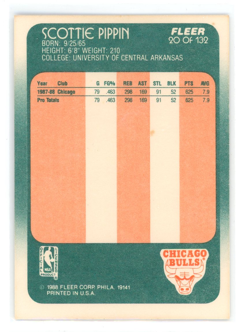 1988-89 Fleer #20 Scottie Pippen