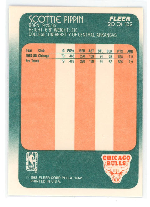 1988-89 Fleer #20 Scottie Pippen