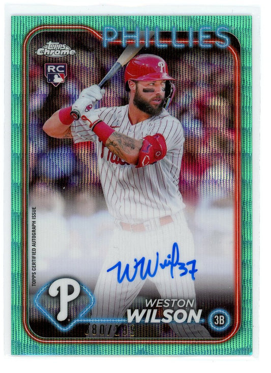 2024 Topps Chrome #RA-WWI Weston Wilson Aqua Wave Refractor Auto /199