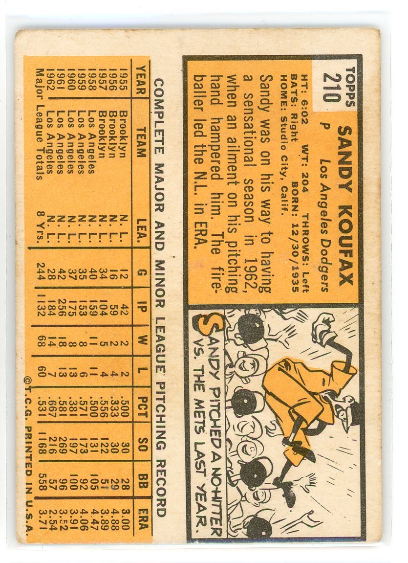 1963 Topps #210 Sandy Koufax