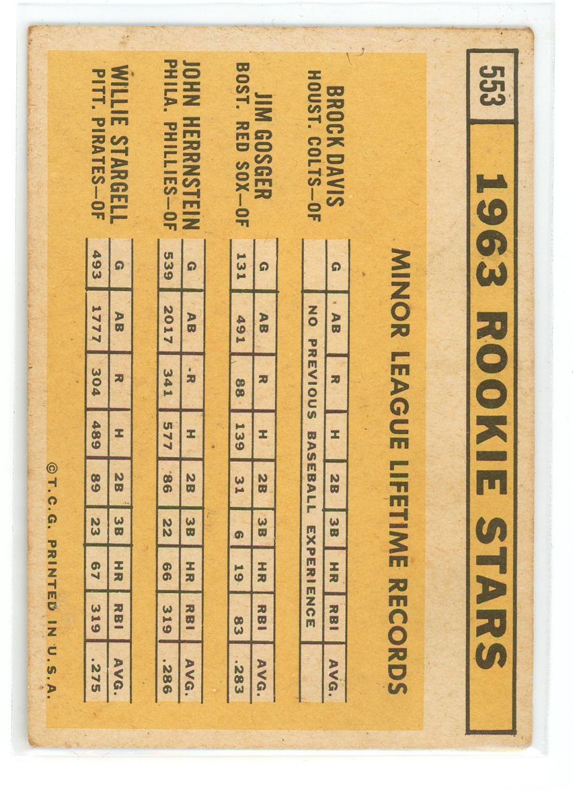 1963 Topps #553 Brock Davis/Jim Gosger/John Herrnstein/Willie Stargell
