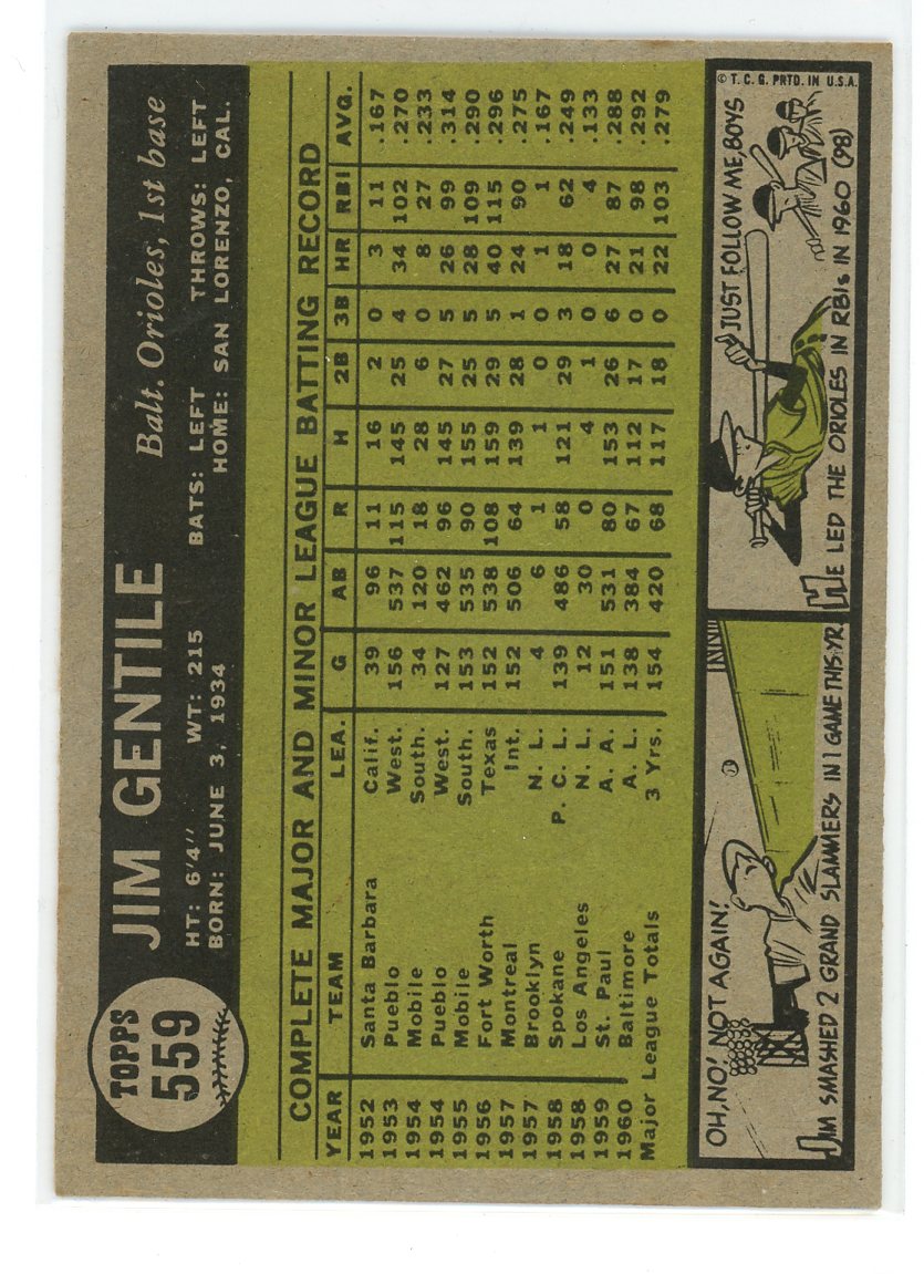 1961 Topps #559 Jim Gentile