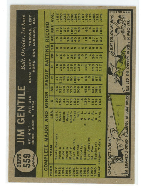 1961 Topps #559 Jim Gentile