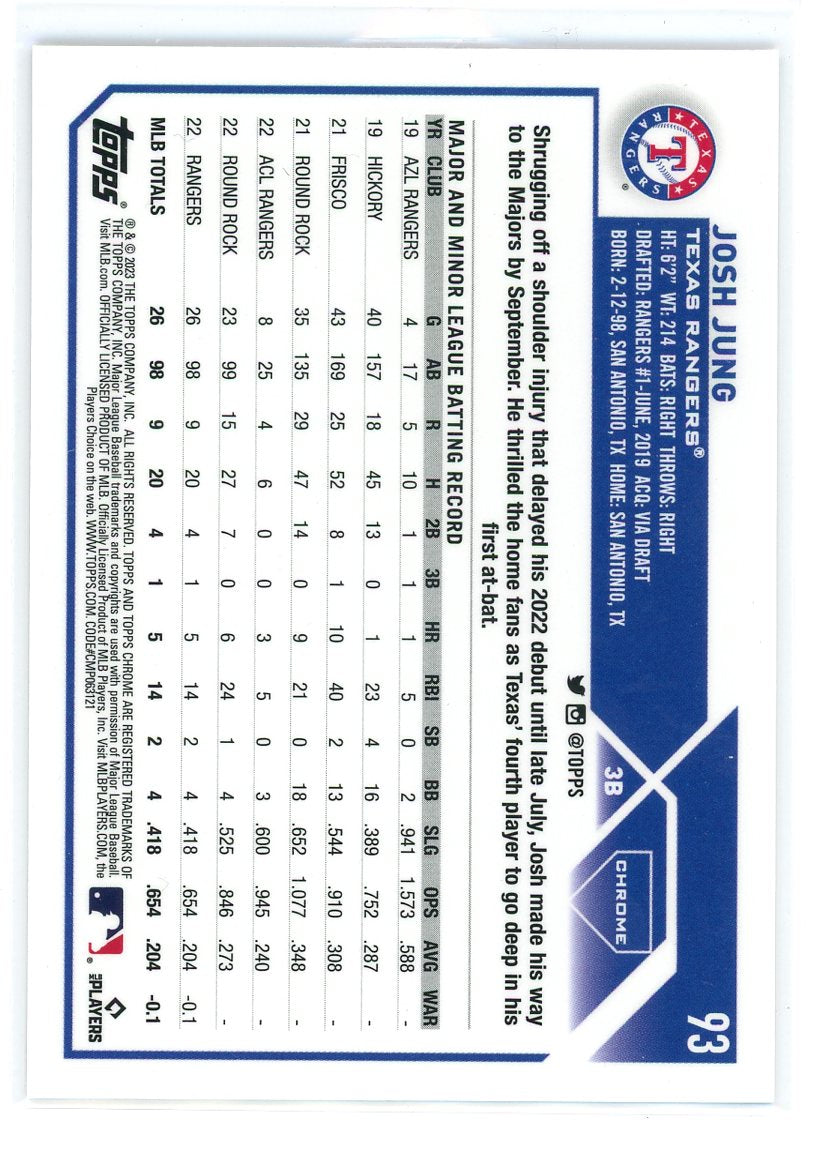 2023 Topps #93 Josh Jung