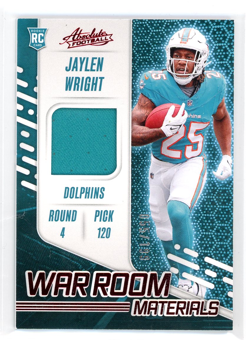 2024 Panini Absolute #WRM-JWT Jaylen Wright War Room Materials