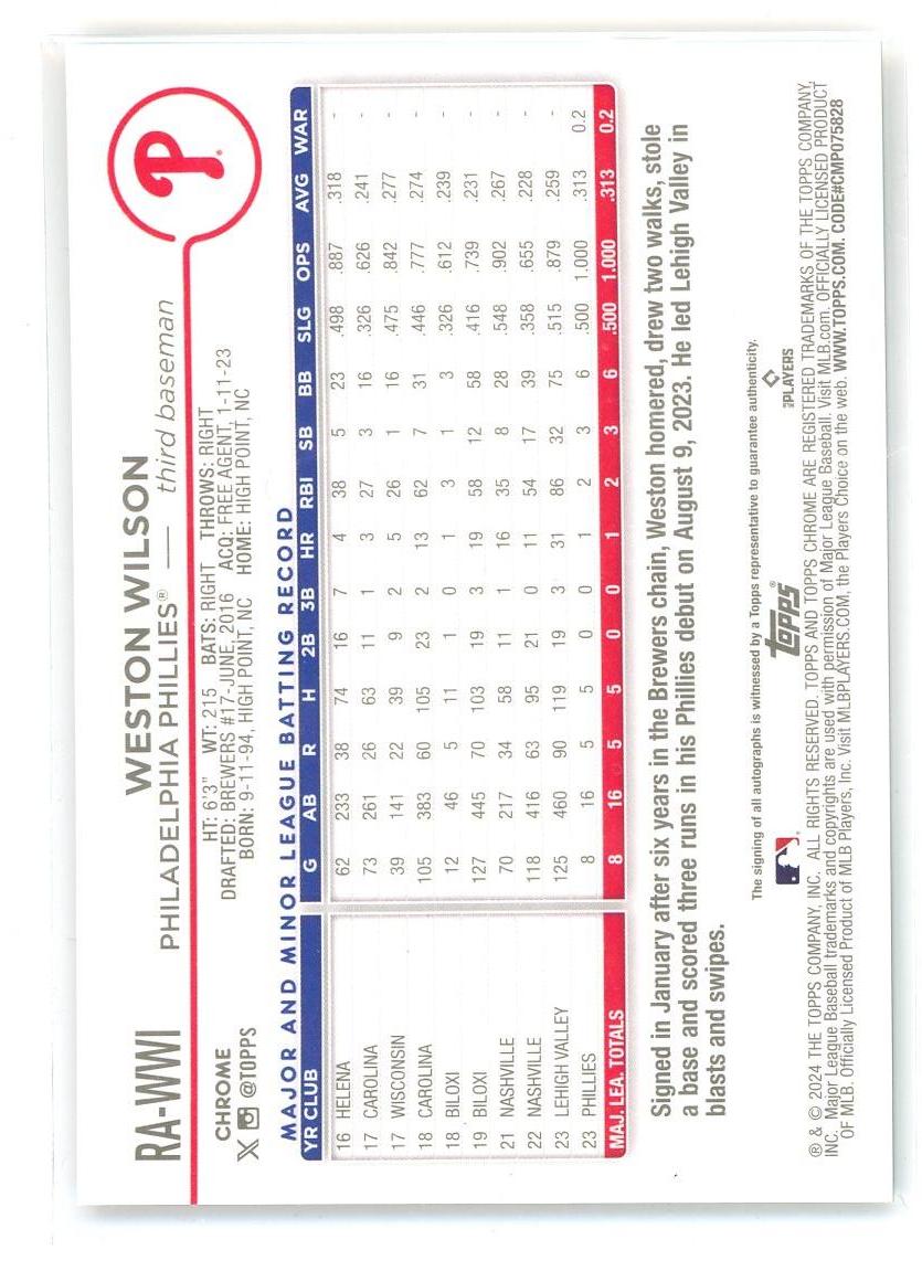 2024 Topps Chrome #RA-WWI Weston Wilson Rookie Autographs Refractor /499