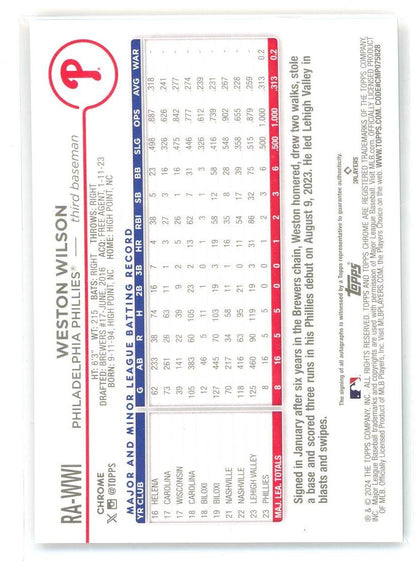 2024 Topps Chrome #RA-WWI Weston Wilson Rookie Autographs Refractor /499