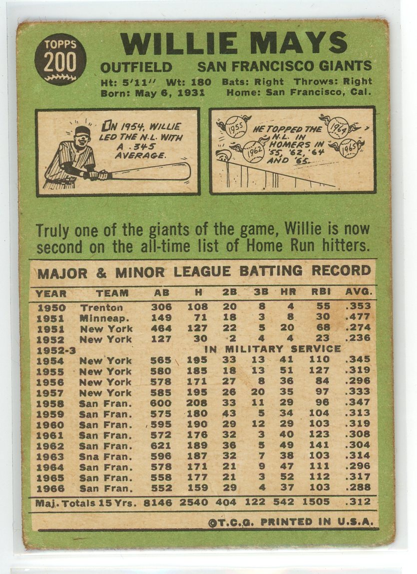 1967 Topps #200 Willie Mays