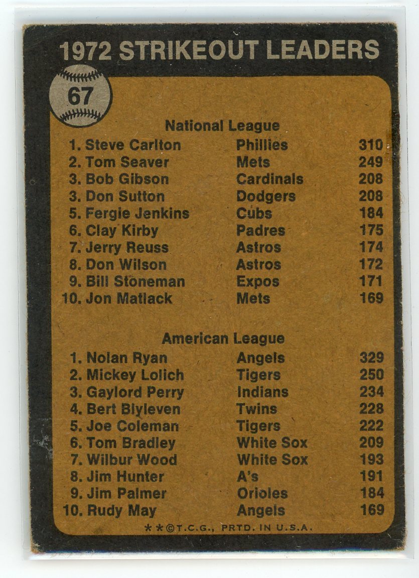 1973 Topps #67 1972 Strikeout Leaders (Steve Carlton / Nolan Ryan)