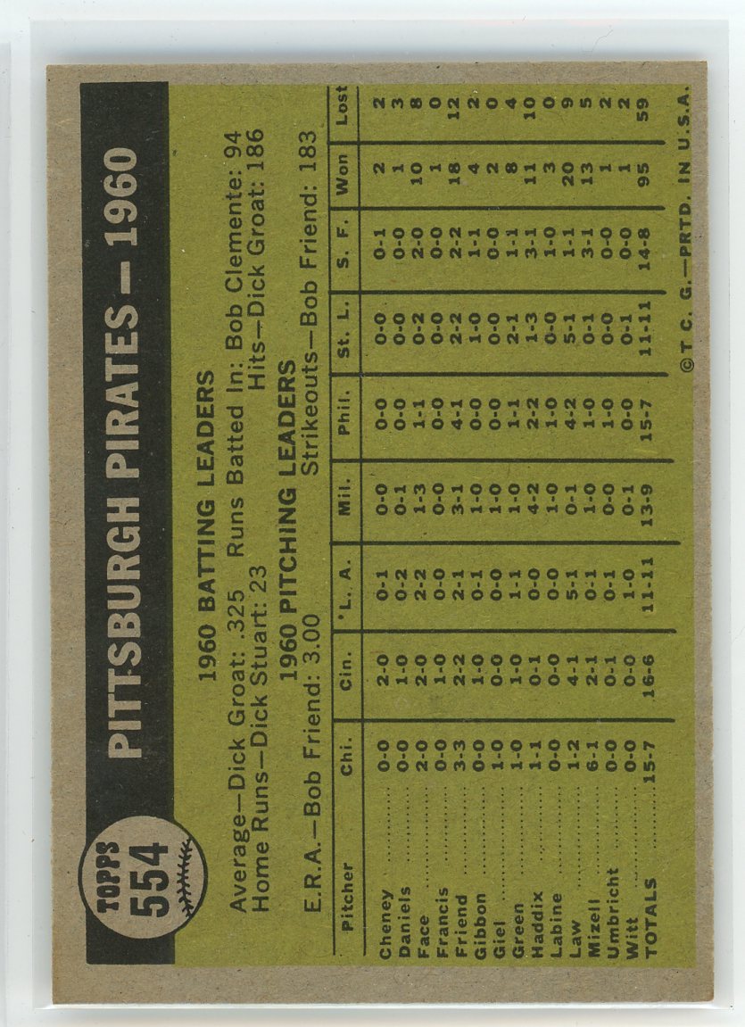1961 Topps #554 Pittsburgh Pirates