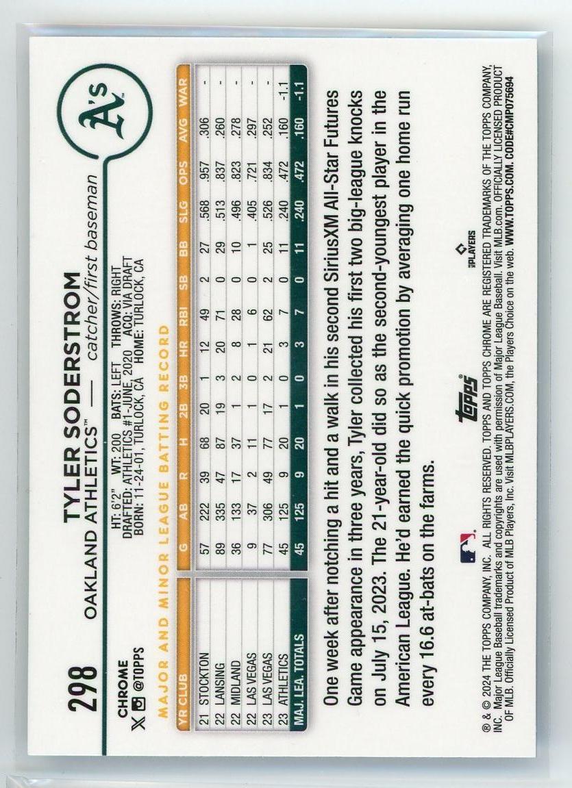 2024 Topps #298 Tyler Soderstrom Sonar Blue Refractor /125