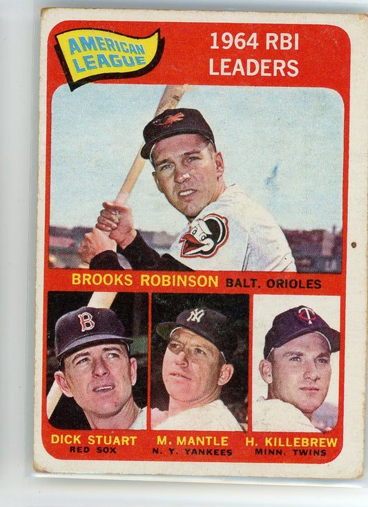1965 Topps #5 (Brooks R./Dick S./Mickey M./Harmon K.) 1964 RBI Leaders