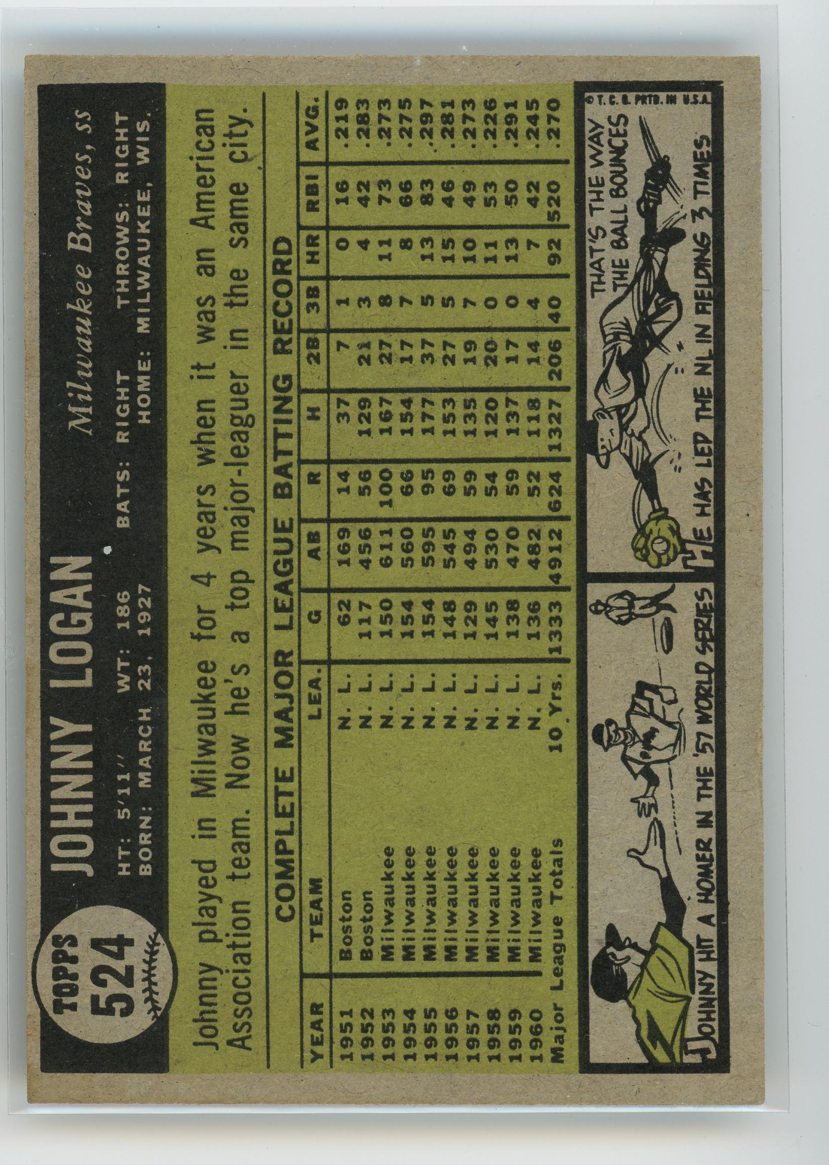1961 Topps #524 Johnny Logan