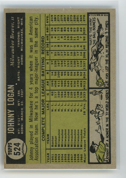 1961 Topps #524 Johnny Logan