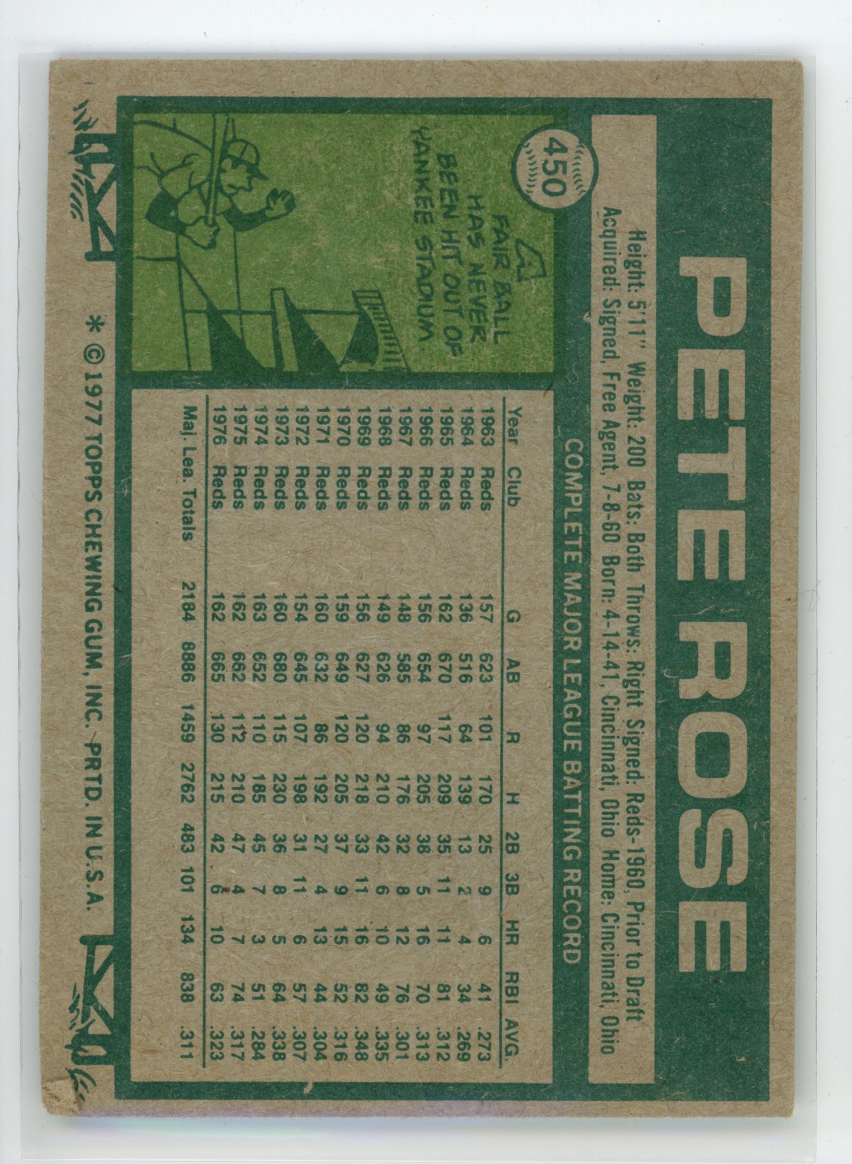 1977 Topps #450 Pete Rose