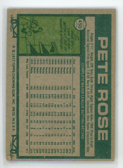 1977 Topps #450 Pete Rose
