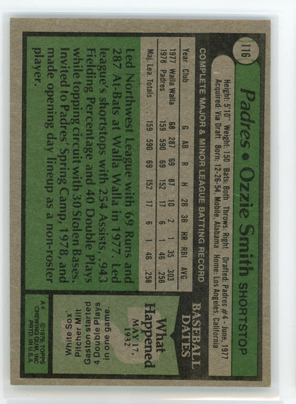 1979 Topps #116 Ozzie Smith