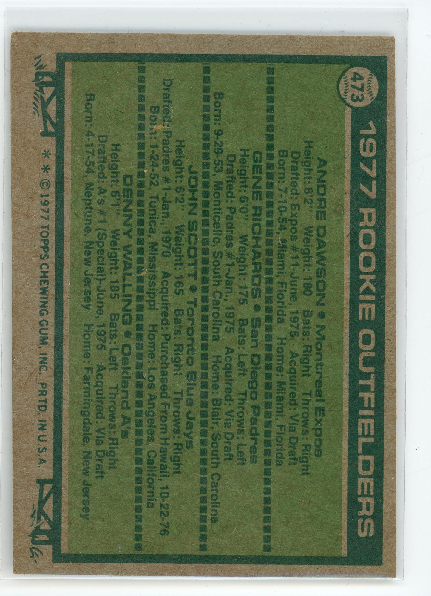 1977 Topps Rookie Outfielders #473 (Andre D./ Gene R./John S./Denny W.)