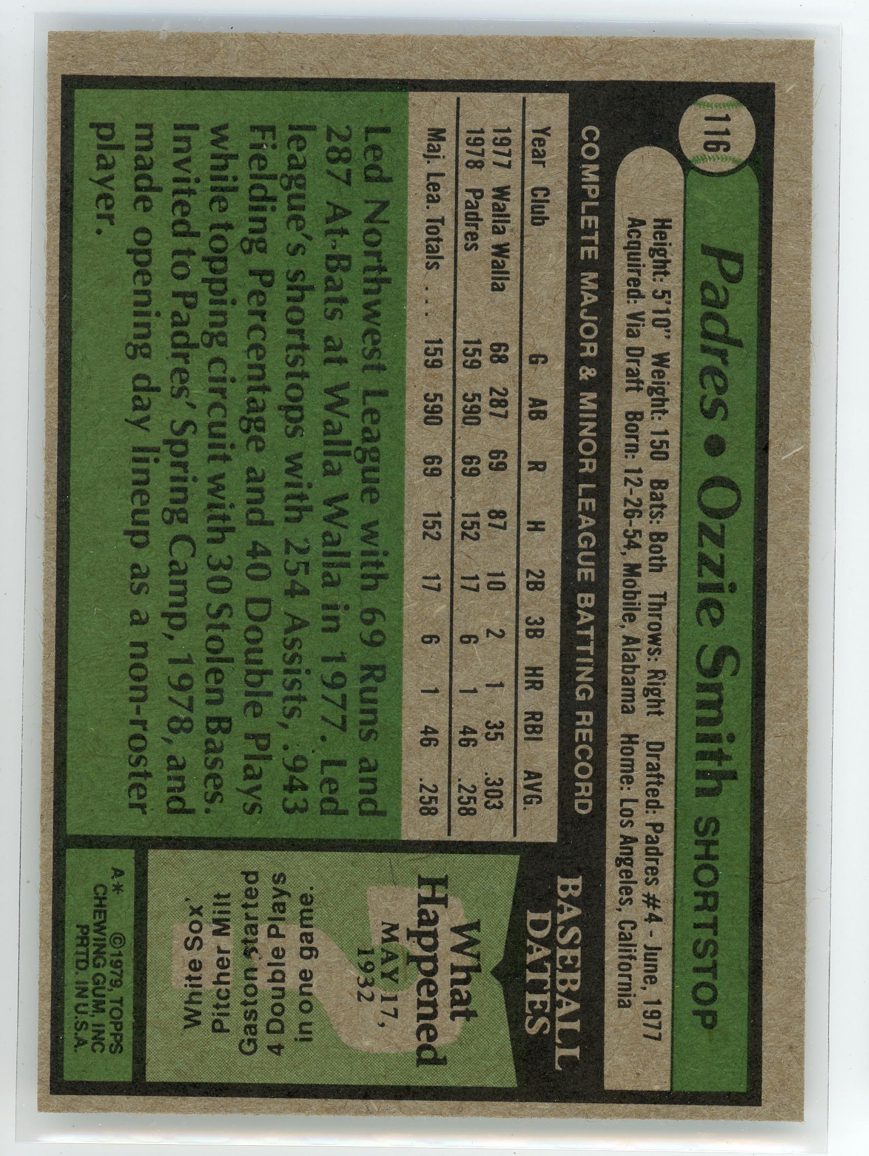 1979 Topps #116 Ozzie Smith