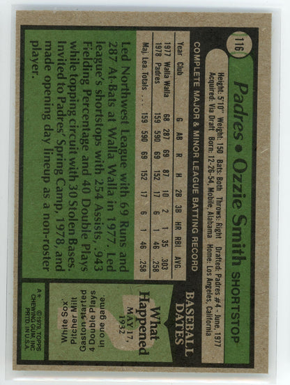 1979 Topps #116 Ozzie Smith