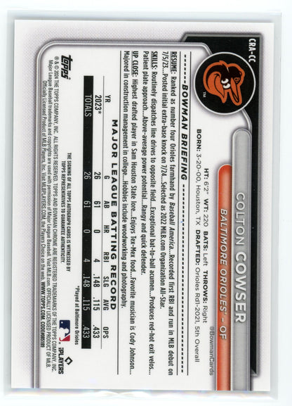 2024 Topps #CRA-CC Colton Cowser Rookie Auto