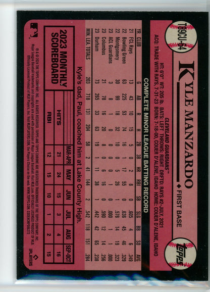 2024 Topps #T89CU-64 Kyle Manzardo 1989 35th Anniversary Purple Refractors #/75