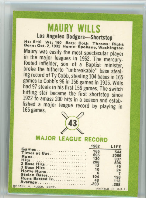 1963 Fleer #43 Maury Wills