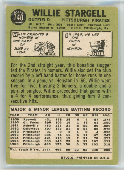 1967 Topps #140 Willie Stargell