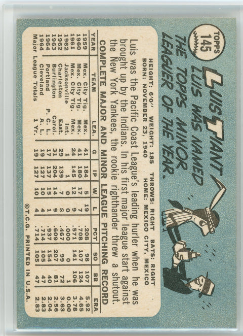 1965 Topps #145 Luis Tiant
