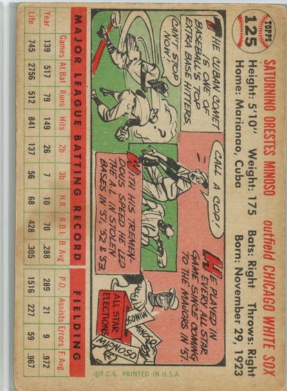 1956 Topps #125b Minnie Minoso Gray Back