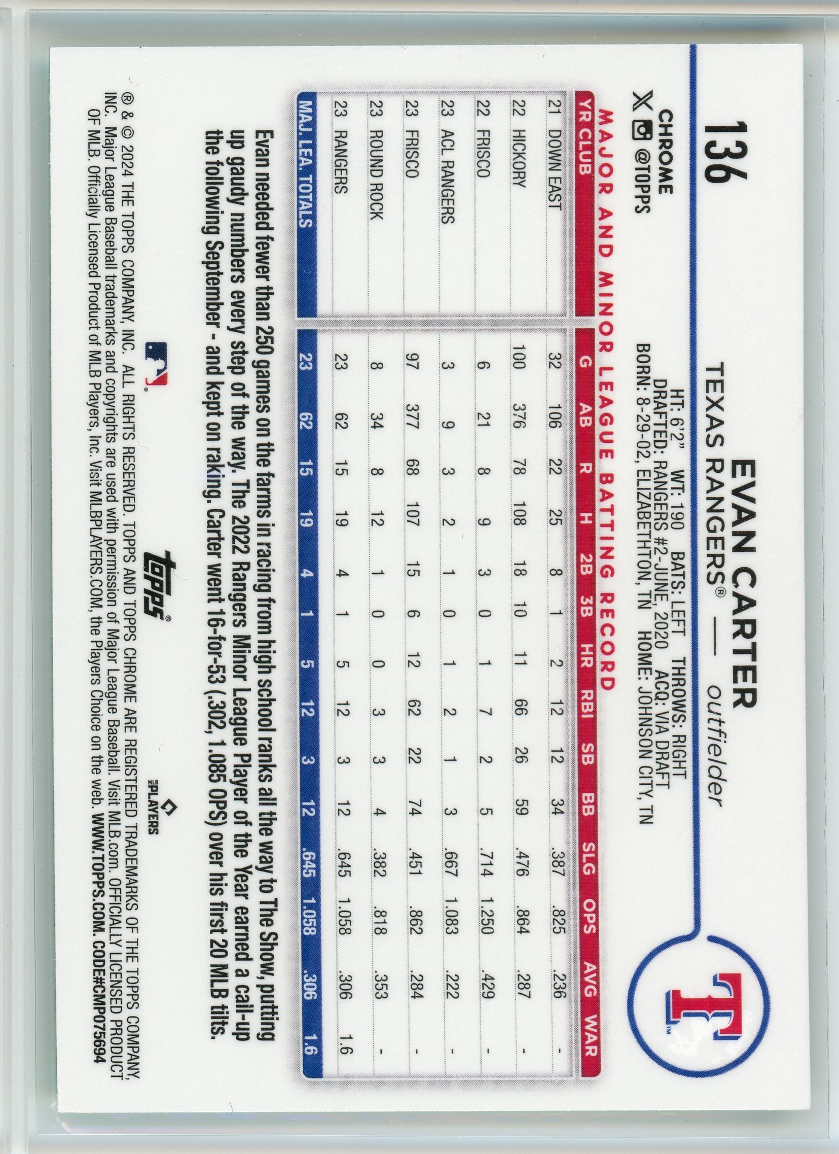 2024 Topps #280 Evan Carter #280 Aqua /199