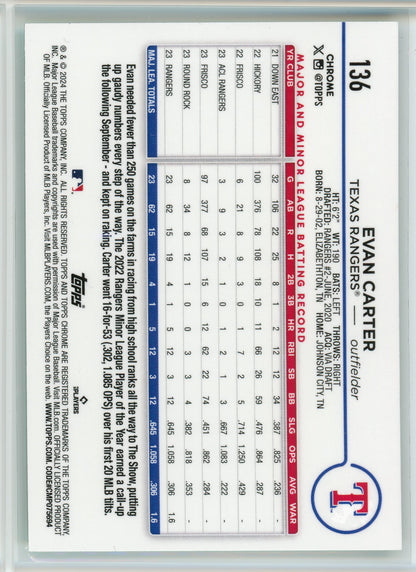 2024 Topps #280 Evan Carter #280 Aqua /199