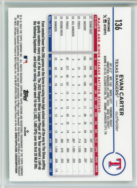 2024 Topps #280 Evan Carter #280 Aqua /199
