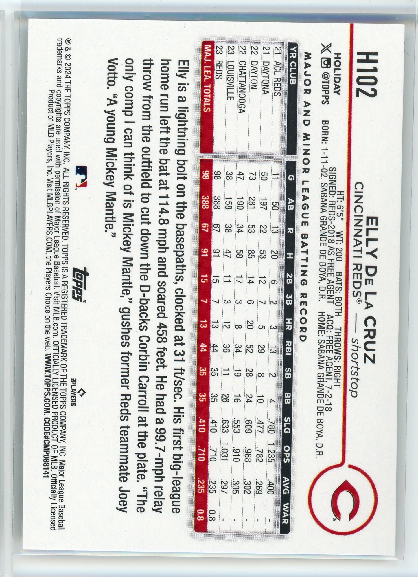2024 Topps Holiday #H102 Elly De La Cruz Holiday Tree