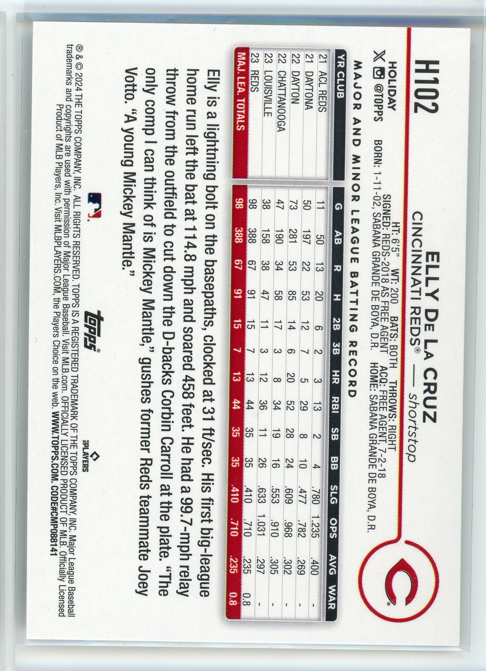 2024 Topps Holiday #H102 Elly De La Cruz Holiday Tree