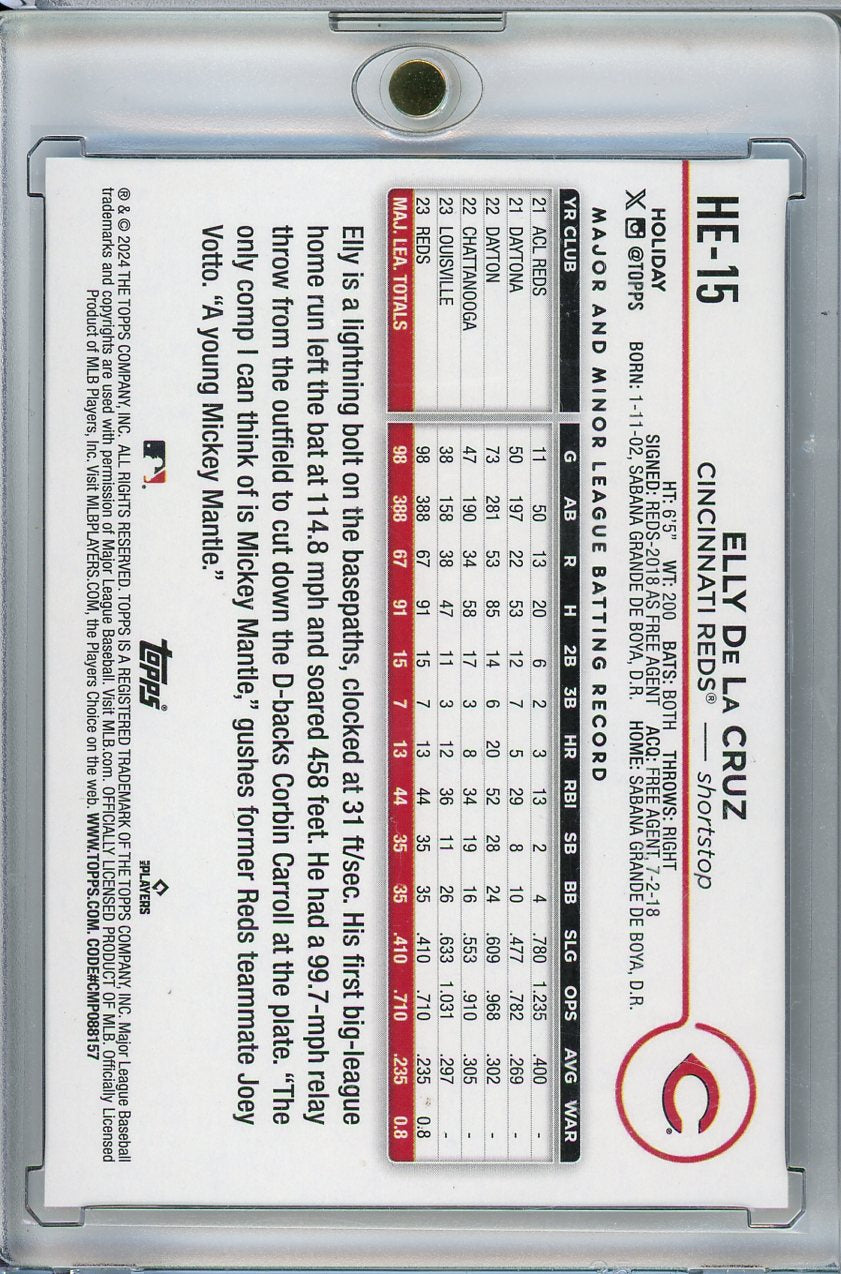 2024 Topps Holiday #H102b Elly De La Cruz Holliday Variation