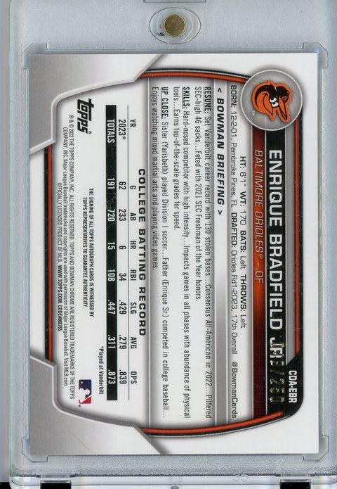 2023 Bowman Chrome #CDA-EBR Enrique Bradfield Jr. Purple Auto /250