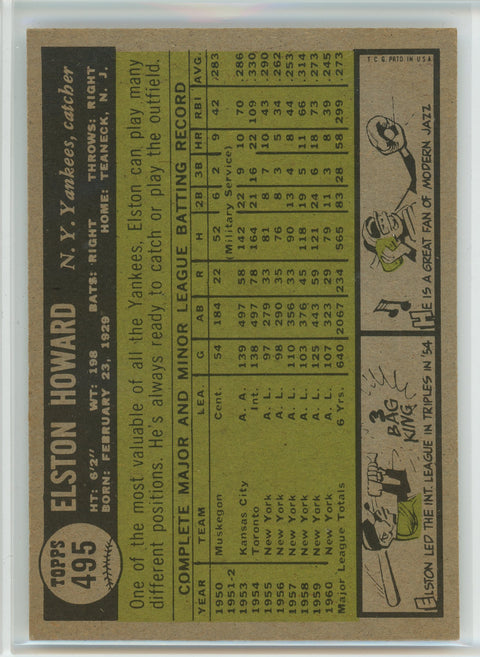 1961 Topps #495 Elston Howard