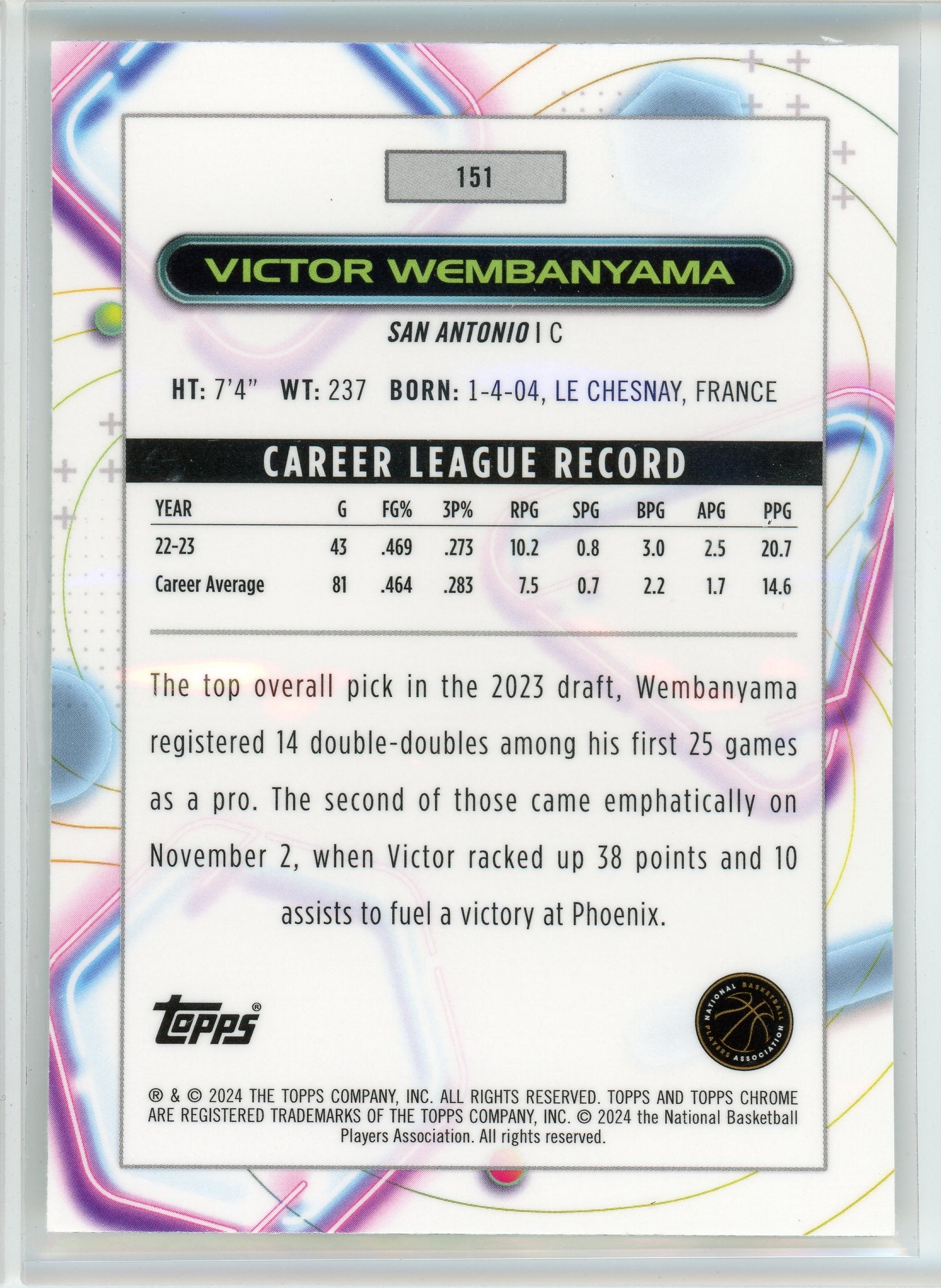 2024 Topps Chrome Victor Wembanyama