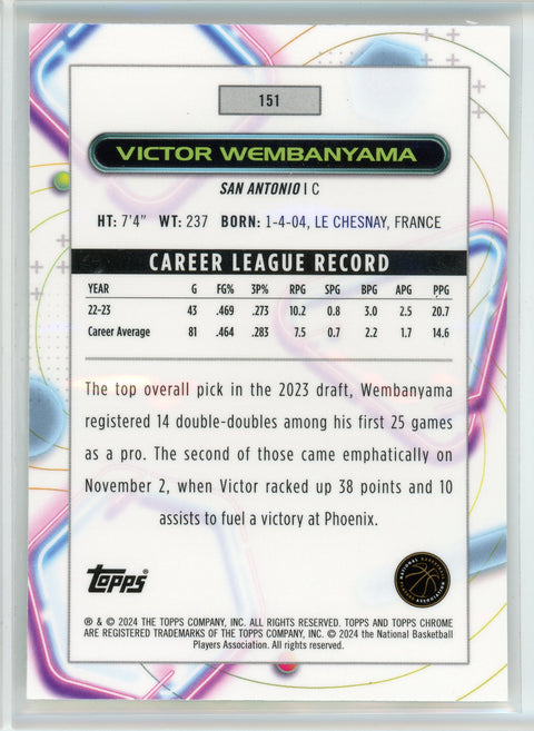 2024 Topps Chrome Victor Wembanyama