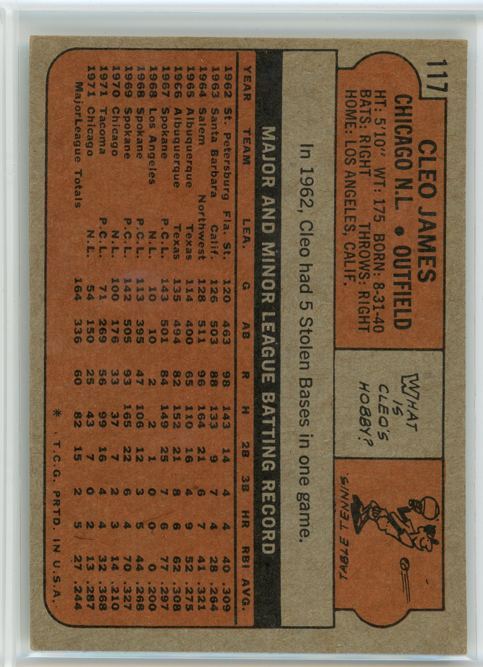 1972 Topps #117a Cleo James Yellow under C and S
