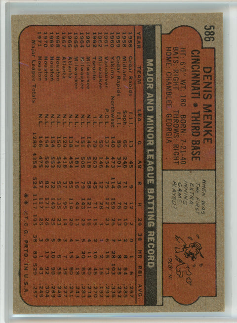 1972 Topps #586 Denis Menke