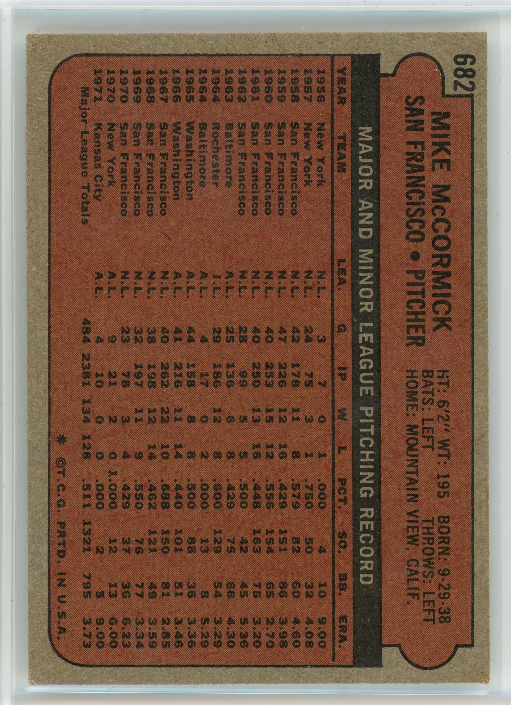 1972 Topps #682 Mike McCormick