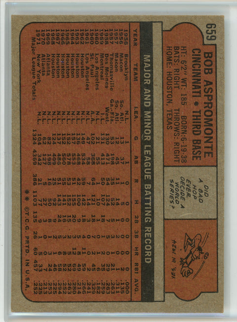 1972 Topps #659 Bob Aspromonte