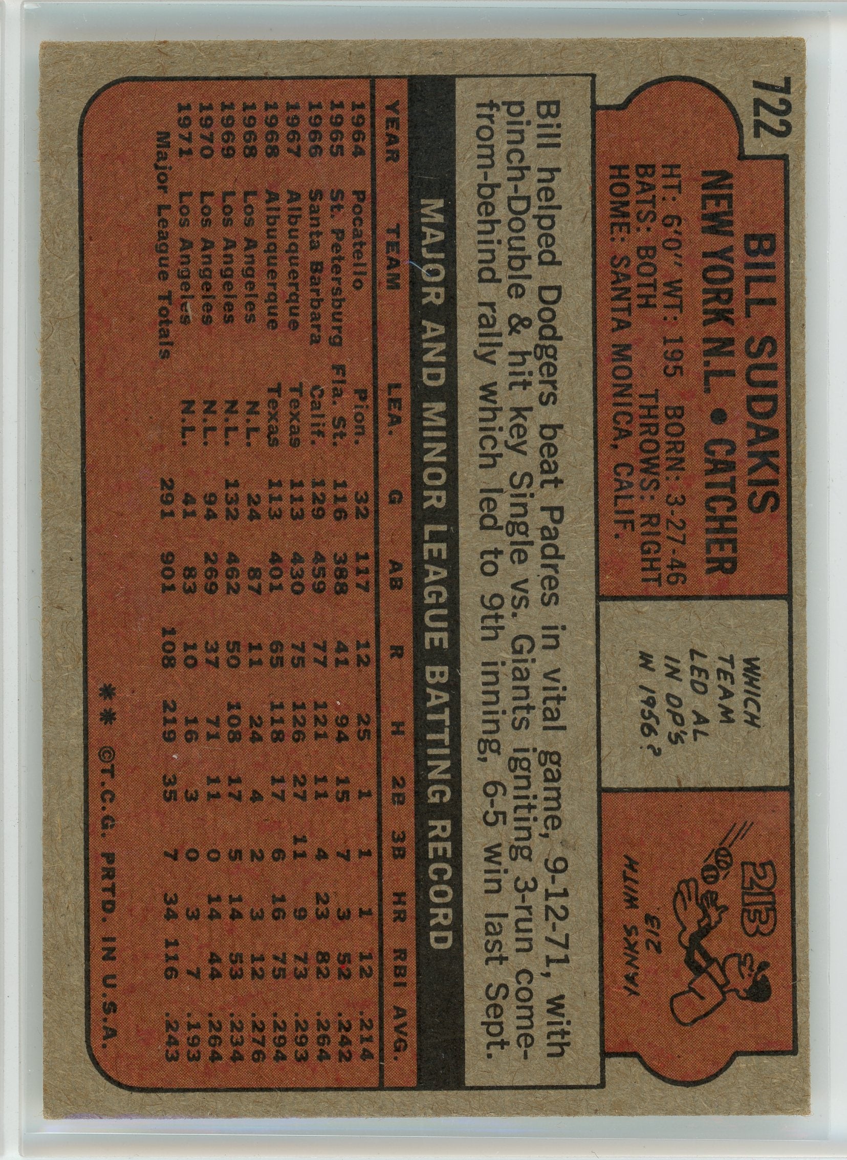 1972 Topps #722 Bill Sudakis